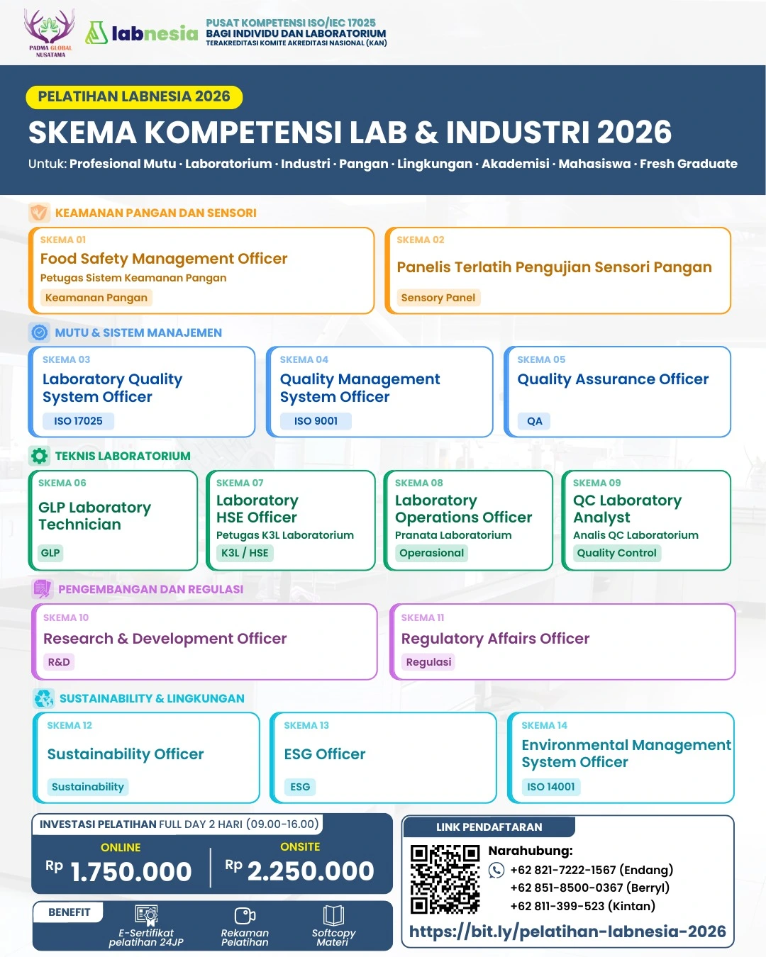 Pelatihan Kompetensi Laboratorium 2026 – Labnesia