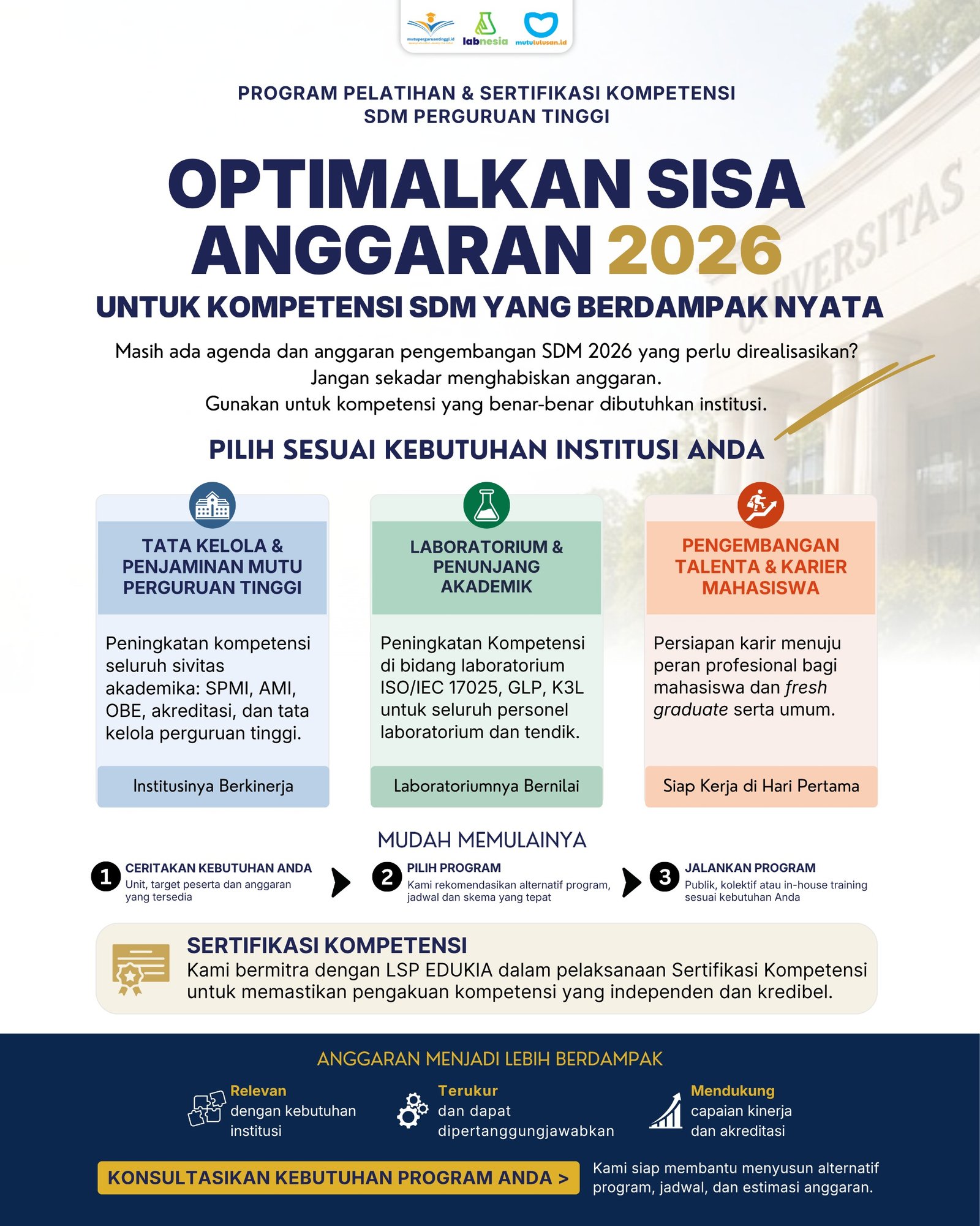 Informasi program pelatihan dan sertifikasi kompetensi SDM perguruan tinggi